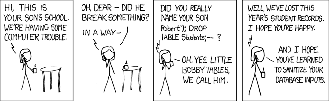 The Problem Product